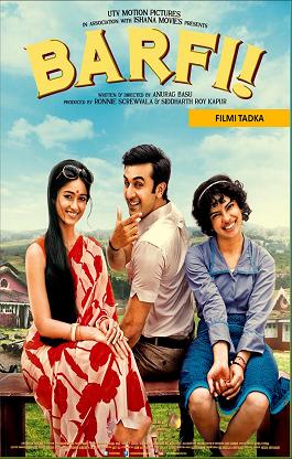 Barfi Türkçe Dublaj Full HD izle – Tek Parça 720p Hint Filmleri