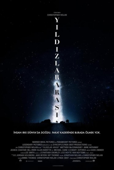 Yıldızlararası 2014 Full Hd izle – ABD – İngiltere Bilim Kurgu Türkçe Filmler