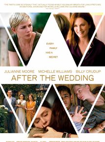 After the Wedding 2020 kadınsal dram filmi fullhd izle