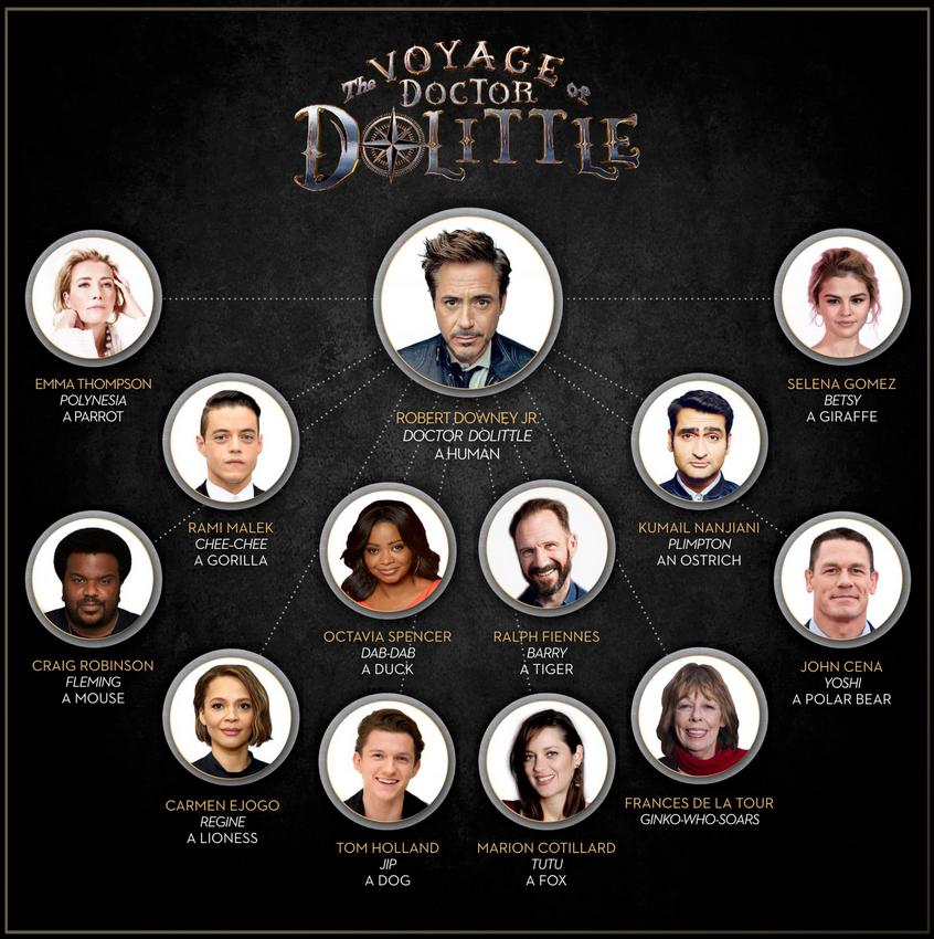 The Voyage of Doctor Dolittle 2020 aile filmi Türkçe dublaj izle